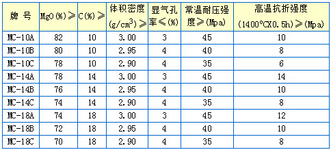 食色短视频APP在线下载生产厂家