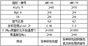 食色短视频APP进入窗口下载IOS哪家好