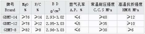 钢包食色短视频APP在线下载哪家好